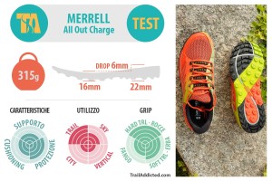 Merrell All Out Charge TrailAddicted Review