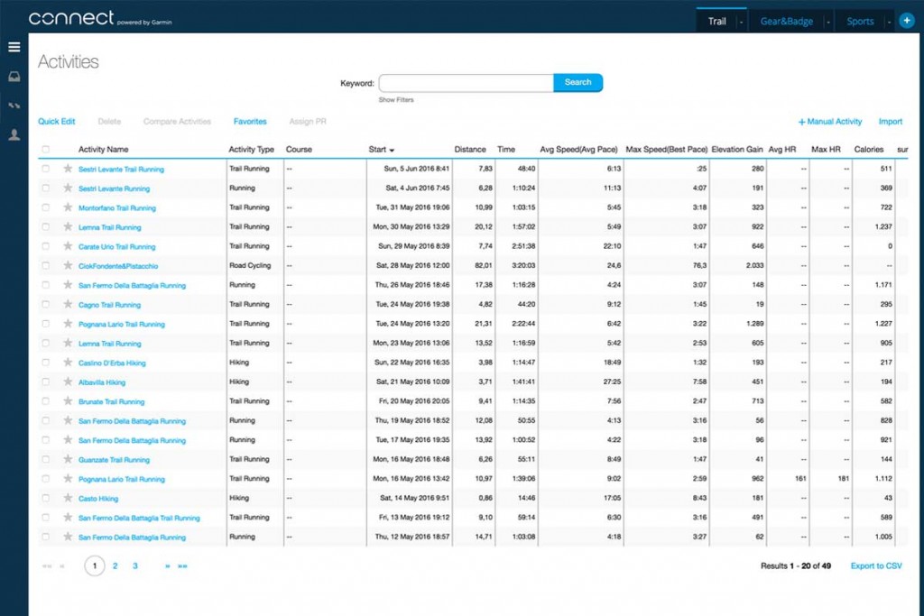 Garmin Connect - Activities full page