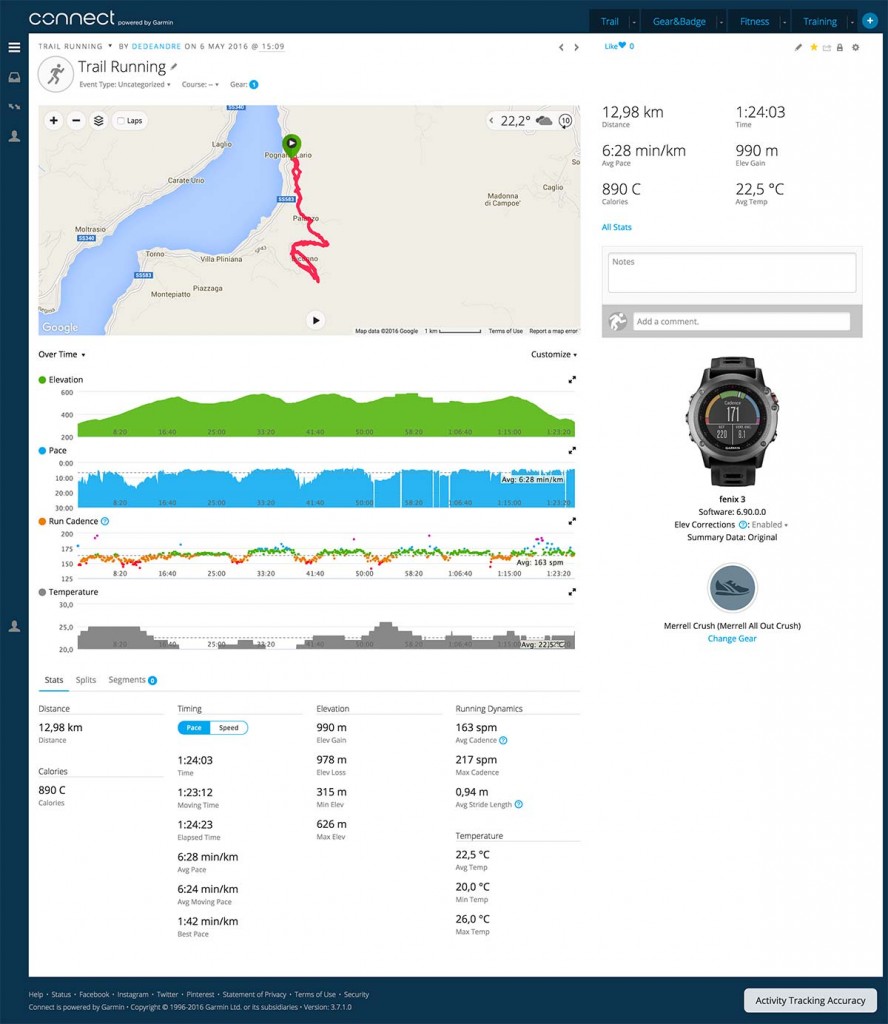 Garmin Connect - Dettaglio attività